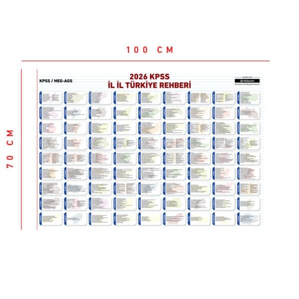 KPSS İl İl Türkiye Rehberi